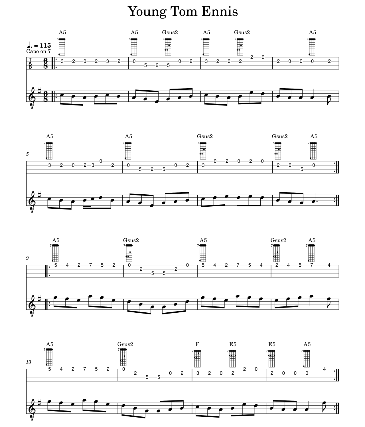 Sheet music for the Irish Jig, Young Tom Ennis, in standard notation with Irish bouzouki TAB, and chord charts